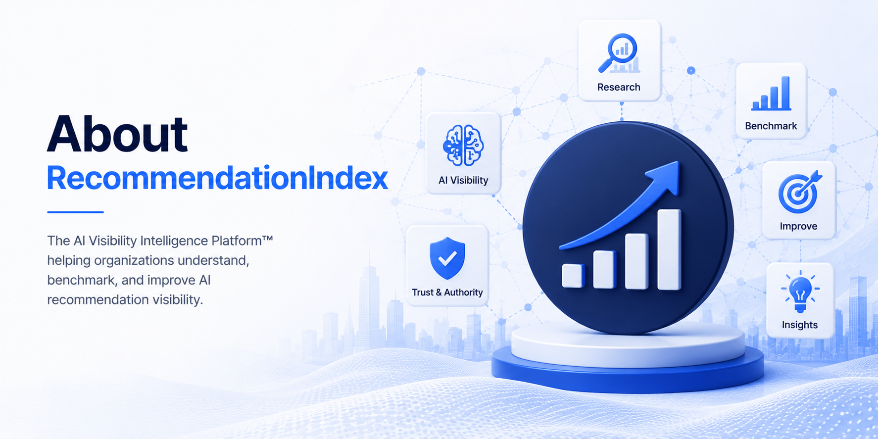 about recommendationindex
