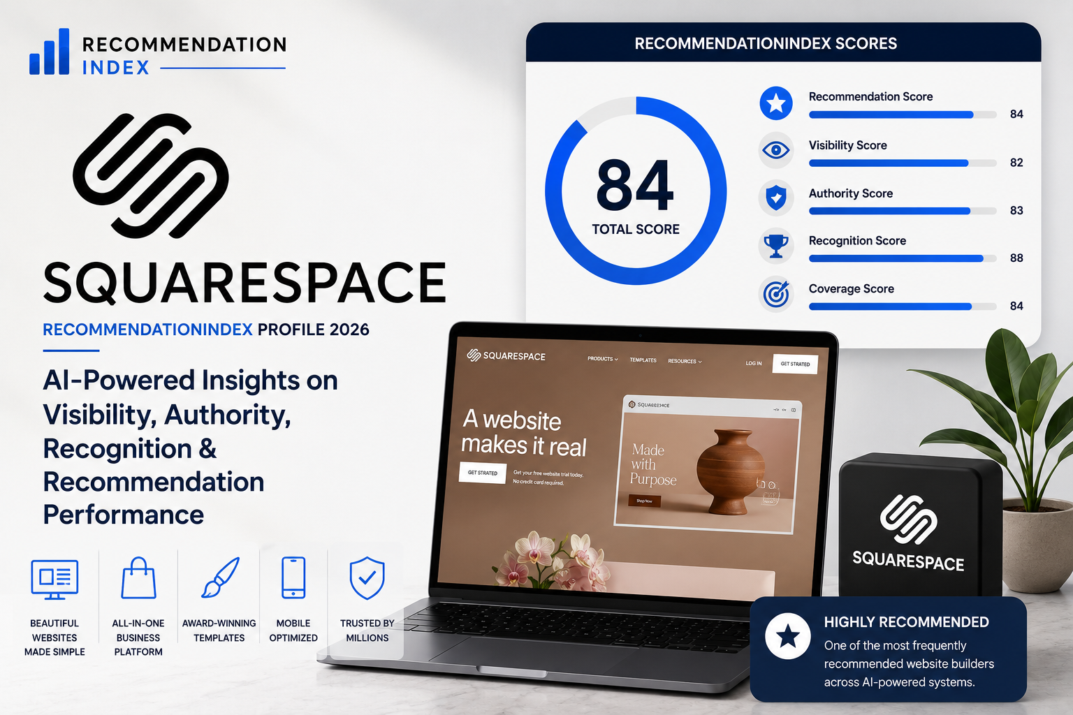 Squarespace RecommendationIndex Profile 2026 AI Visibility and Recommendation Analysis