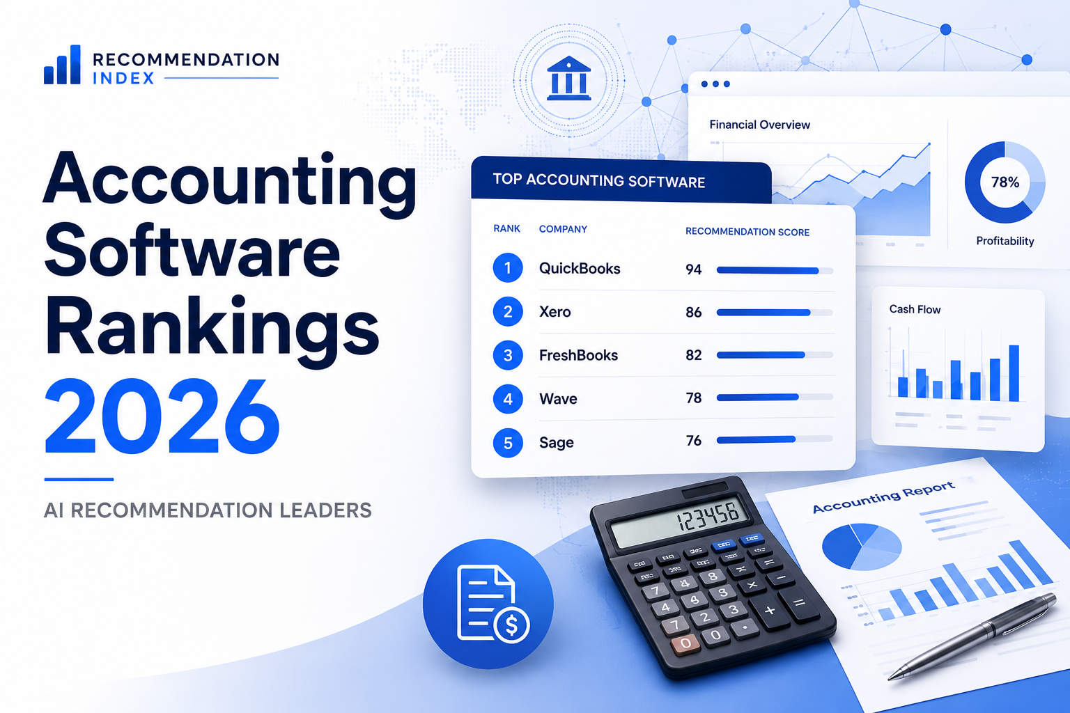 Accounting Software Recommendation Rankings 2026 AI RecommendationIndex Report