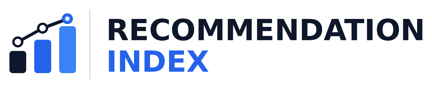 Recommendation Index